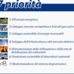 Le 7 priorità della Strategia Energetica Nazionale