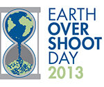 Earth Overshoot Day, quest’anno è il 20 agosto
