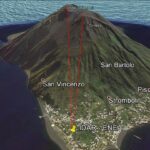 Fumi vulcanici, sperimentato a Stromboli il radar-laser Billi